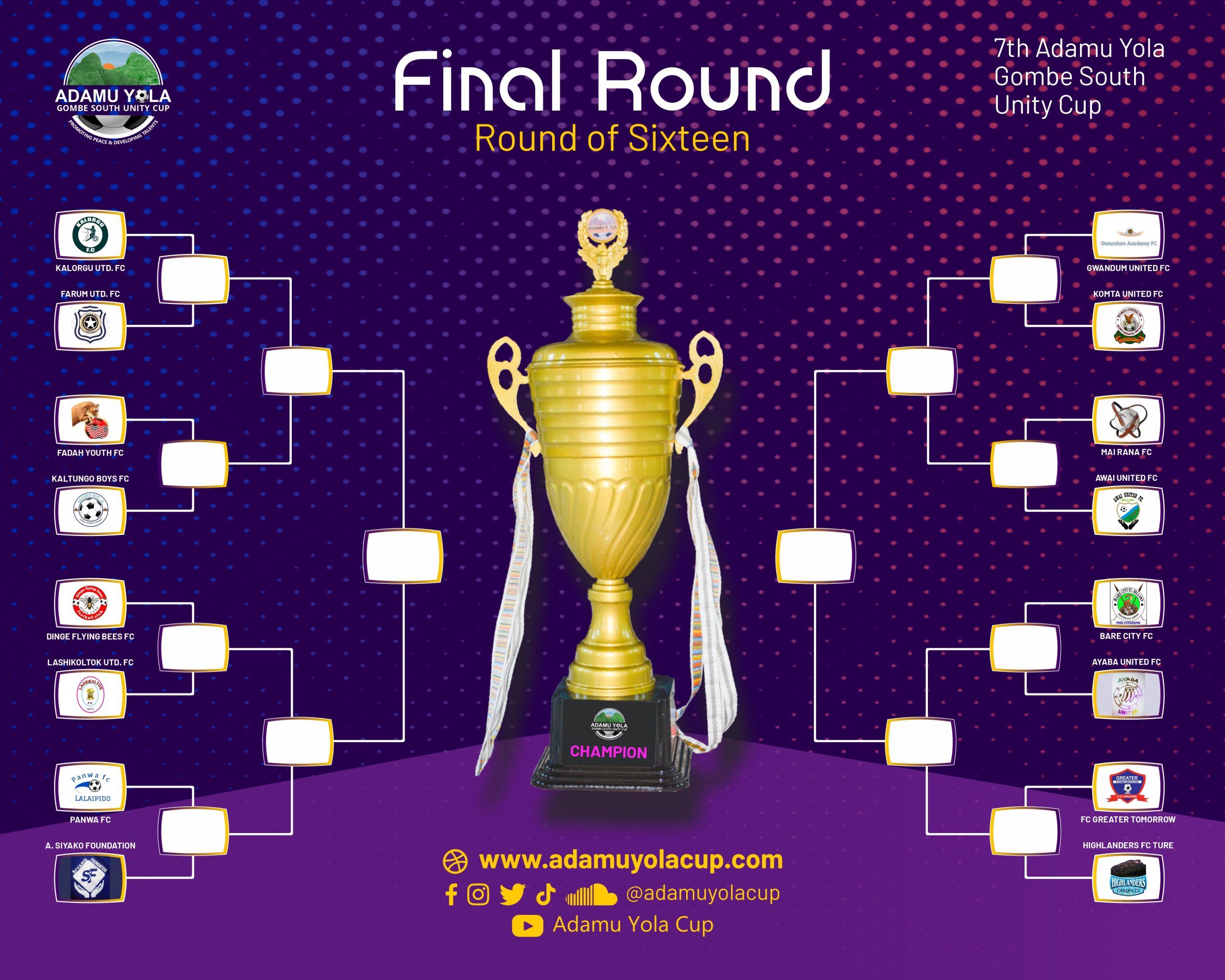 Kaltungo Boys FC, and Others to Battle for Top Crown as Final Round Commences on Saturday